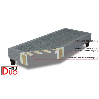 ŁÓŻKO HOTELOWE VENTO 200x200 ŁĄCZONE
