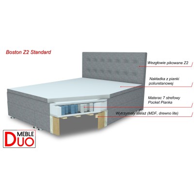 Łóżko Kontynentalne Hotelowe 160x200 cm | Boston Standard Z2